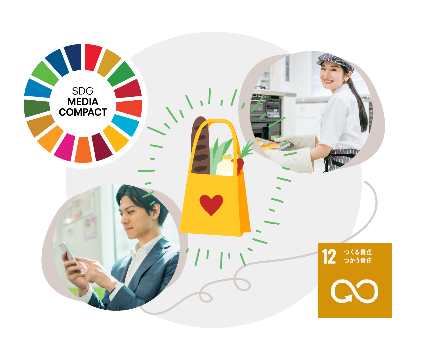 SDGs12-つくる責任 つかう責任